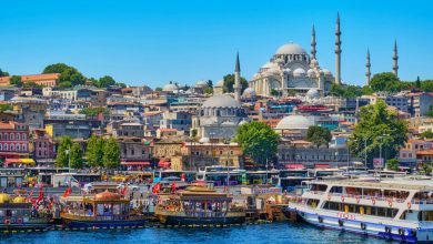 Turkey Travel Guide: Master Your Planning