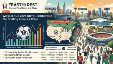 World Cup 2026 Hotel Bookings Shifting Trends and Rates